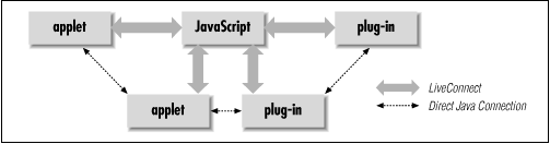 [Graphic: Figure 19-1]